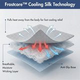 Frostcore™ Kühlendes Autositzbett für Hunde - Waffle Grey